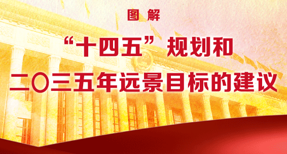 圖解 | “十四五”規劃和二〇三五年遠景目標的建議